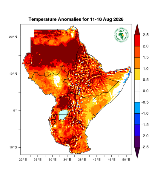 Temperature forecast (Anomalies)