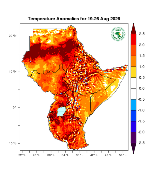 Temperature forecast (Anomalies)