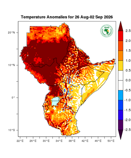 Temperature forecast (Anomalies)