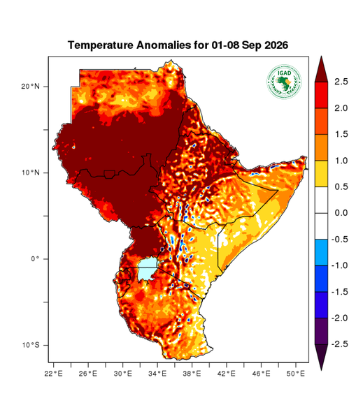 Temperature forecast (Anomalies)