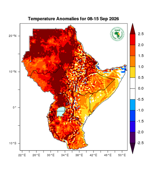 Temperature forecast (Anomalies)