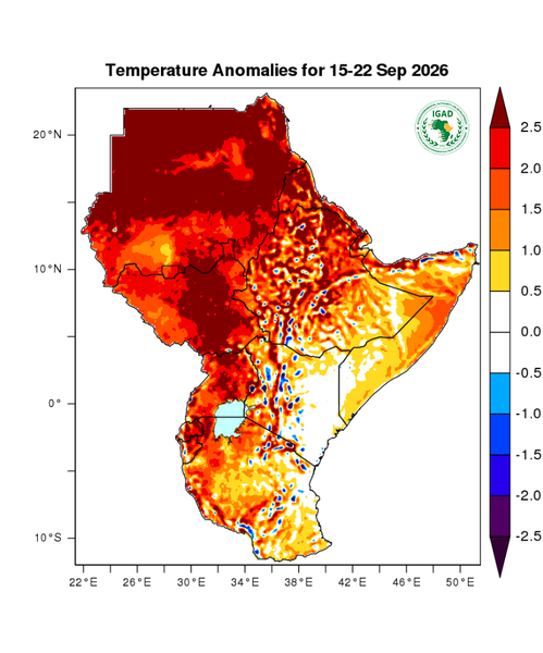 Temperature forecast (Anomalies)