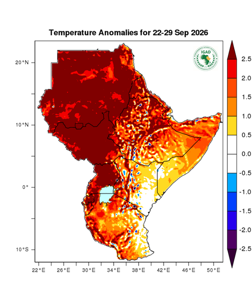 Temperature forecast (Anomalies)