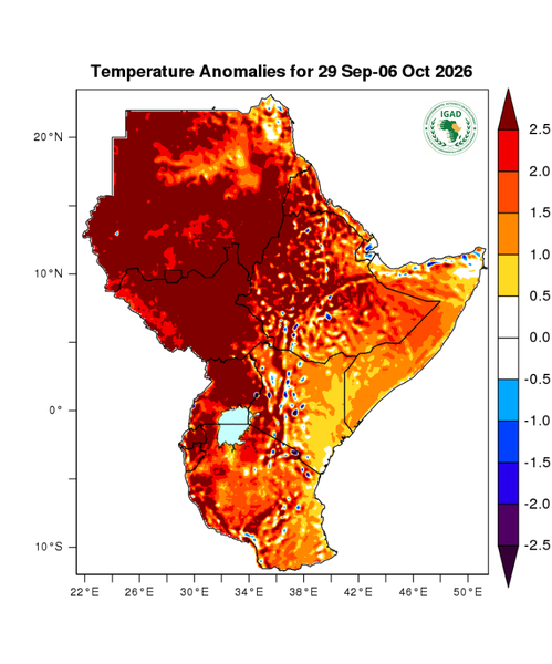 Temperature forecast (Anomalies)