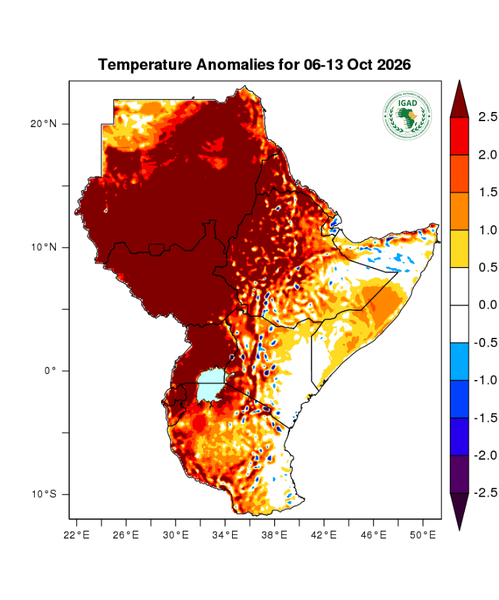 Temperature forecast (Anomalies)