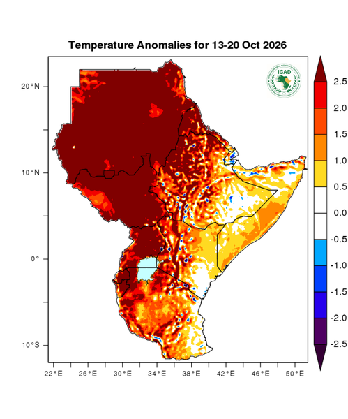 Temperature forecast (Anomalies)