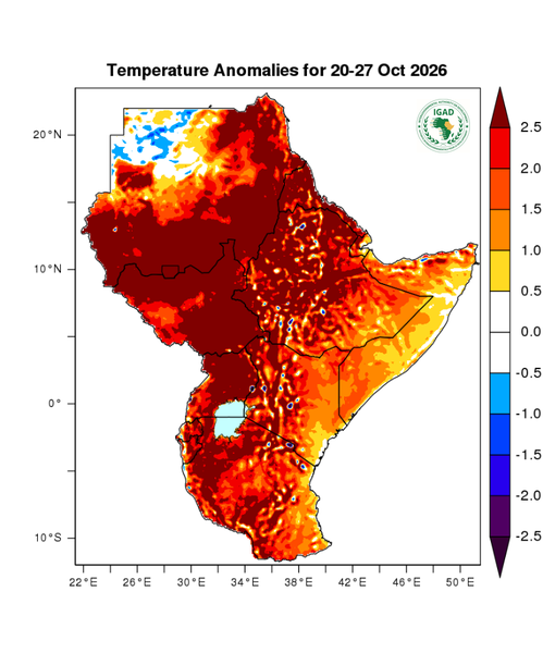 Temperature forecast (Anomalies)