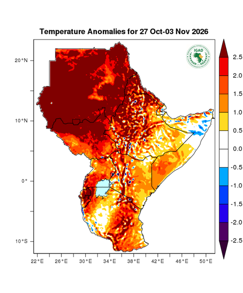 Temperature forecast (Anomalies)