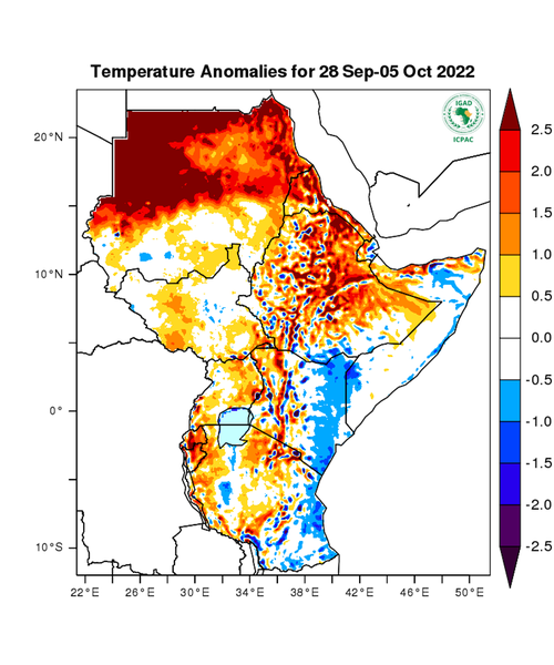 Temperature forecast (Anomalies)