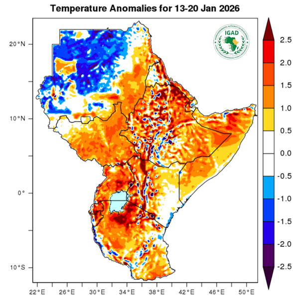 Temperature forecast (Anomalies)
