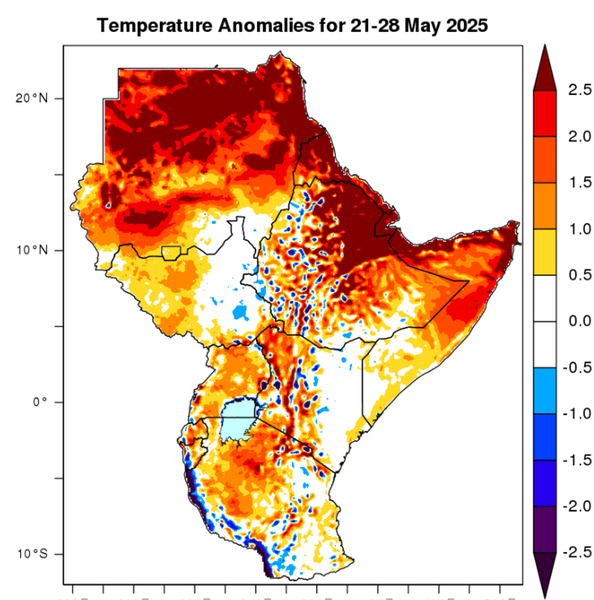 Temperature forecast (Anomalies)