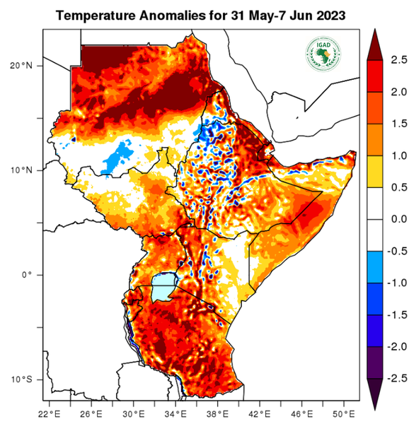 Temperature forecast (Anomalies)