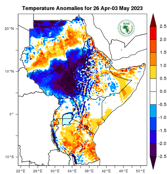 Temperature forecast (Anomalies)