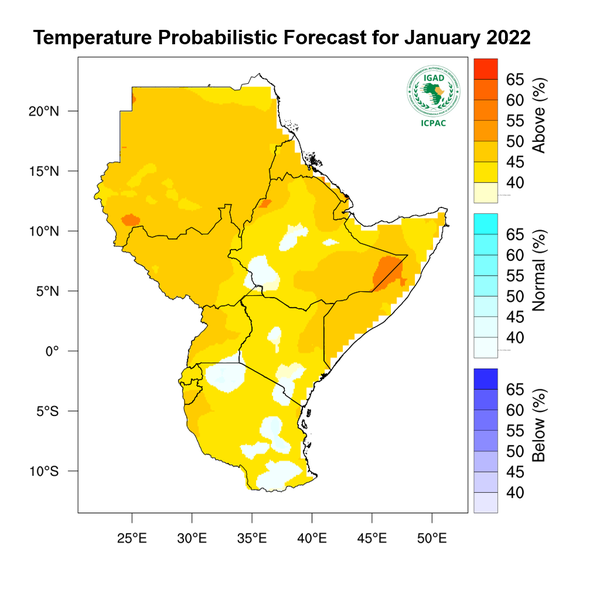 Temperature forecast