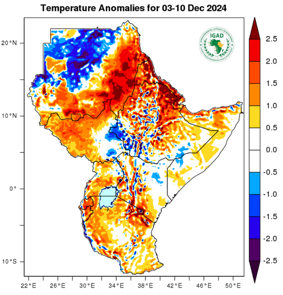 Temperature forecast (Anomalies)