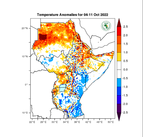 Temperature forecast (Anomalies)