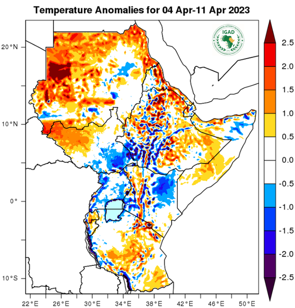 Temperature forecast (Anomalies)
