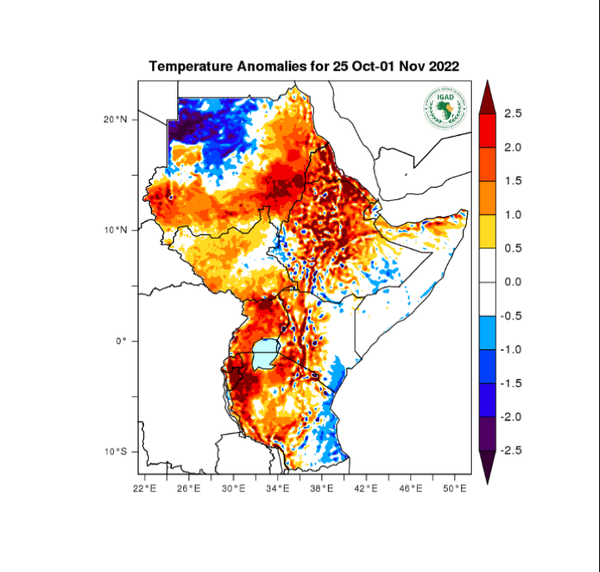 Temperature forecast (Anomalies)