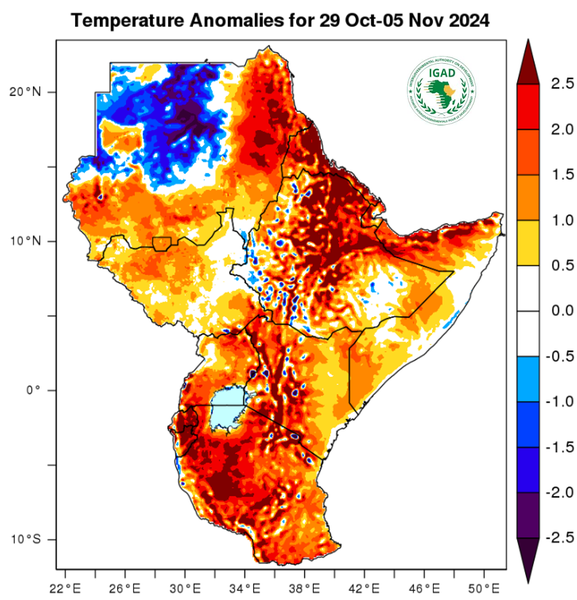 Temperature forecast (Anomalies)