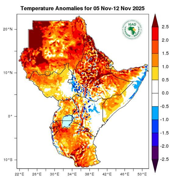 Temperature forecast (Anomalies)
