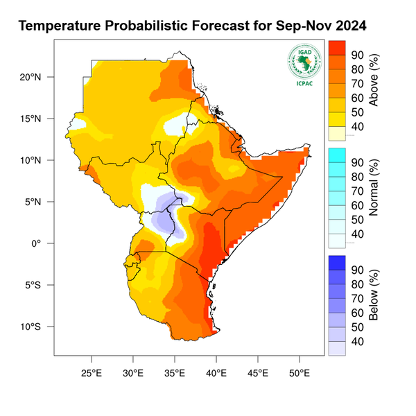 Temperature forecast