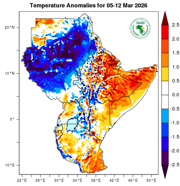 Temperature forecast (Anomalies)