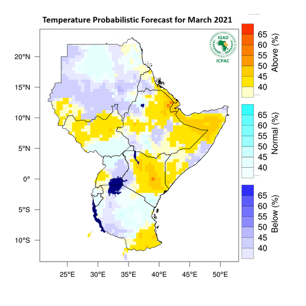 Temperature forecast