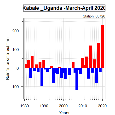 Uganda .png