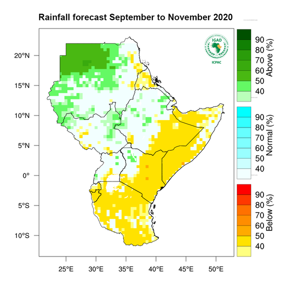 Rainfall forecast (Total mm)