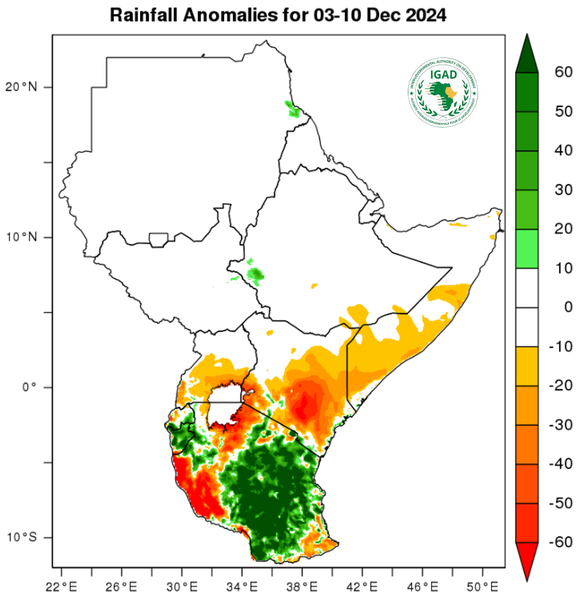 Rainfall forecast (anomalies)