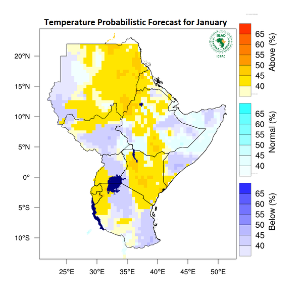 Temperature forecast