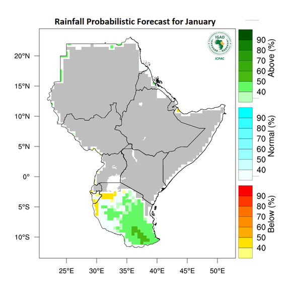 Rainfall forecast (Total mm)