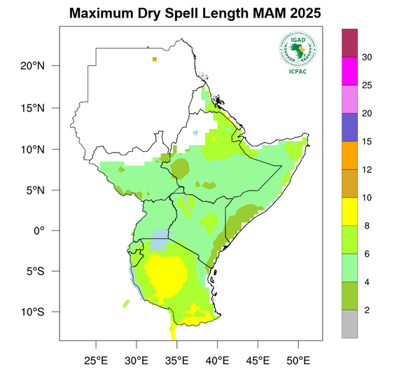 Length of dry spells