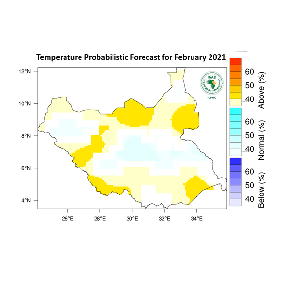 Temperature forecast