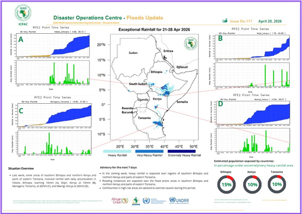 Floods update