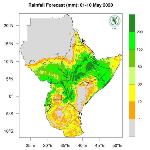 Rainfall forecast (Total mm)