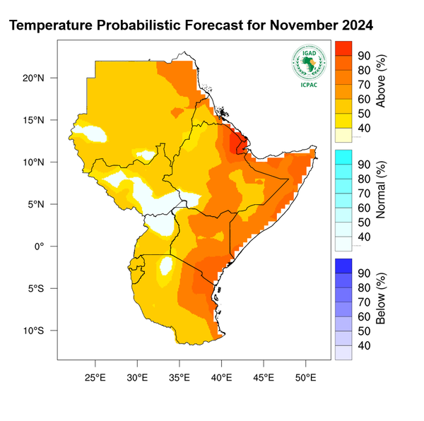 Temperature forecast