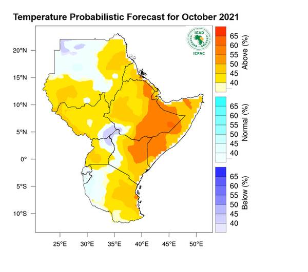 Temperature forecast