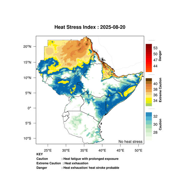 Heat Stress