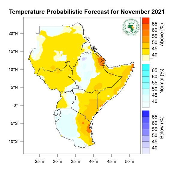 Temperature forecast