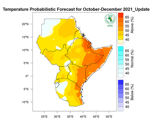 Temperature forecast