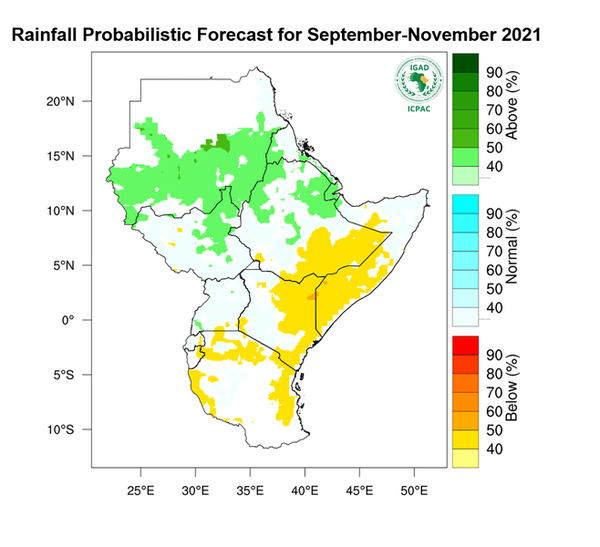 Rainfall forecast (Total mm)