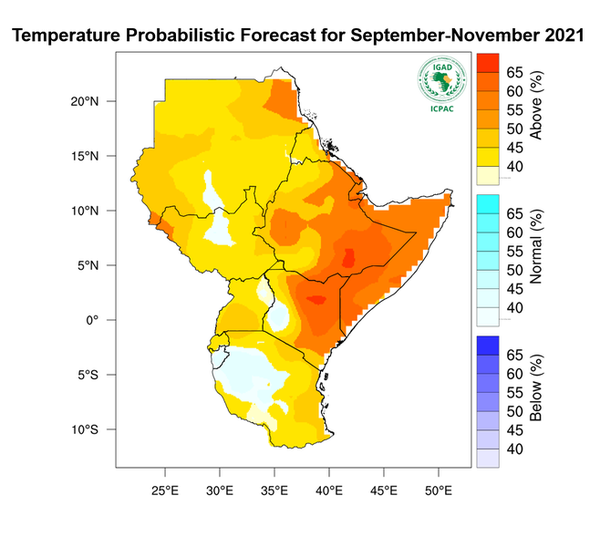Temperature forecast