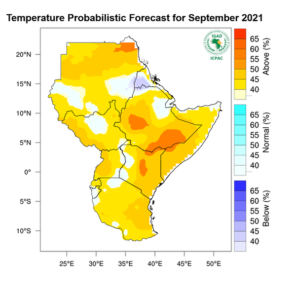 Temperature forecast