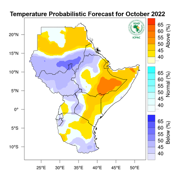 Temperature forecast