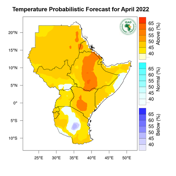 Temperature forecast