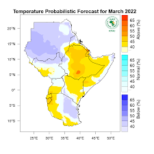 Temperature forecast
