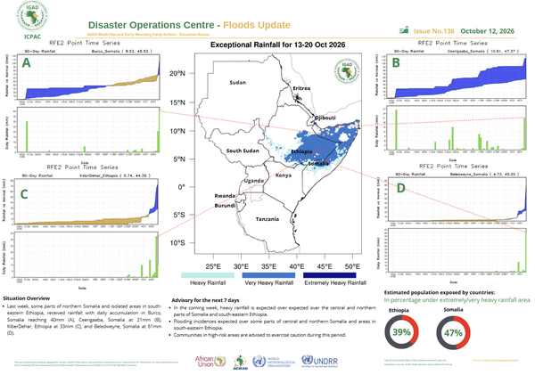 Floods update