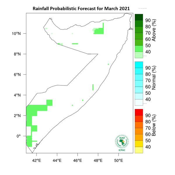 Rainfall forecast (Total mm)