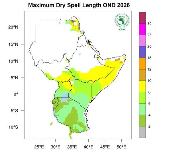 Length of dry spells